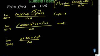 AP Calculus AB Find Equation of Line Tangent to f LIMIT PROCESS [upl. by Maurili]