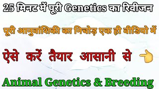 Animal Genetics amp Breeding Solved Test Paper in Hindi  पशु आनुवांशिकी एवं प्रजनन टेस्ट पेपर [upl. by Hazeghi]