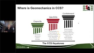 Geomechanics of CCS – Why How and When [upl. by Yesrod]