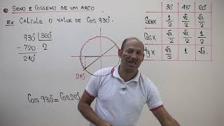 TRIGONOMETRIA 🚨 Como calcular SENO de 1200° E COSSENO de 930° 11 [upl. by Marva]