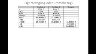 Eigenfertigung oder Fremdbezug BWR Teilkostenrechnung Deckungsbeitragsrechnung FOS  BOS [upl. by Llenreb42]