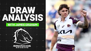 NRL 2025  Brisbane Boncos  Draw Analysis With James Graham [upl. by Burrell]