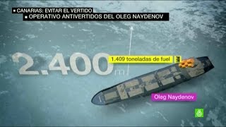 Así es el operativo para extraer el fuel del pesquero ruso hundido en Canarias [upl. by Merle]