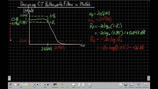 Designing CT Butterworth Filters in Matlab [upl. by Eseila179]