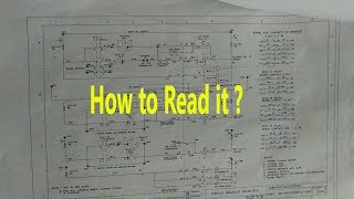 POSITIVE NEGATIVE ZERO SEQUENCE REACTANCE DIAGRAM  KTU POWER SYSTEM ANALYSIS [upl. by Irrem163]