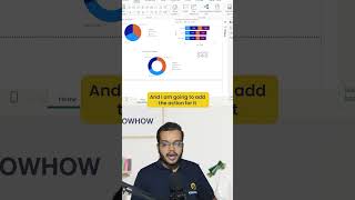 Page Navigation in Power BI using Buttons in 1 Min [upl. by Elwee370]