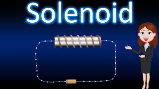 Solenoid  Animated explanation  Magnetic Effects of Current and Magnetism Physics 12 class [upl. by Ettenaej]