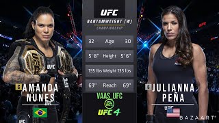 AMANDA NUNES VS JULIANNA PENA FULL FIGHT UFC 265 [upl. by Nylyak]