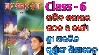 Class6 science sri Aurobindo udbhida sharirara  RM Education chapter 3 [upl. by Fairleigh986]