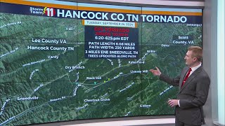 Hancock County TN Tornado [upl. by Intyrb]