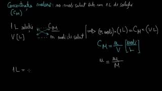 Concentratia solutiilor Cristalohidrati  LectiiVirtualero [upl. by Lief]