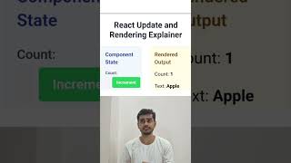 React Interview Question With Animation  How React Handles And Rerender The Components  react [upl. by Bahr47]