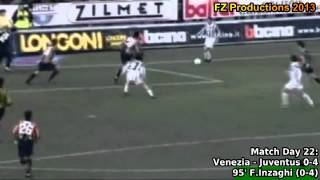 Serie A 19992000 day 22 Venezia  Juventus 04 FInzaghi 3rd goal [upl. by Chaffee600]