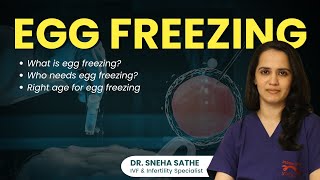 Egg Freezing Explained [upl. by Atsirak]