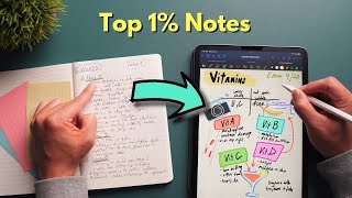 7 Notetaking Secrets of the Top 1 of Students [upl. by Ahselat437]