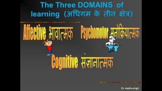 Blooms TAXONOMY OF EDUCATIONAL OBJECTIVES Dr Madhu Singh [upl. by Lacym]