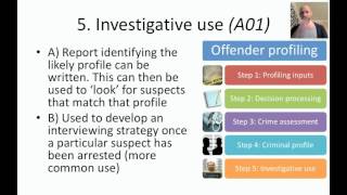 AQA Foresic Lesson 1 Top Down profiling [upl. by Eliason98]