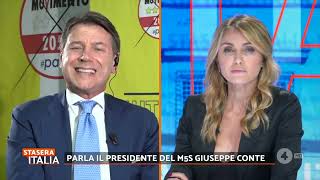 Intervista a “Stasera Italia”  262024 [upl. by Marrilee]