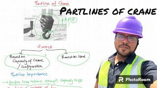 How many parts of rope do I need for my crane  Calculating number of Partlines of crane [upl. by Eenafit]