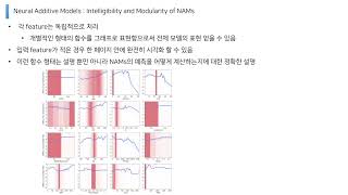 DS Interface Neural Additive Models Interpretable Machine Learning with Neural Nets [upl. by Orfinger]