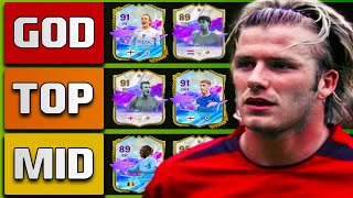 NEW Ranking Every Future Stars Players in EA FC 24 🔥 EA FC 24 Ultimate Team Tier List [upl. by Drahsar]