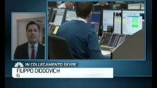 Copertura del Tasso di Cambio  IG alla CNBC [upl. by Dyanne6]