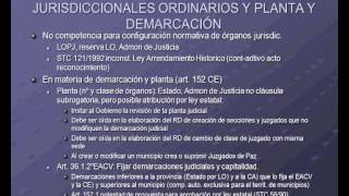 umh1658 201213 Lec009 La Administración de Justicia en la Comunitat Valenciana [upl. by Dahcir]