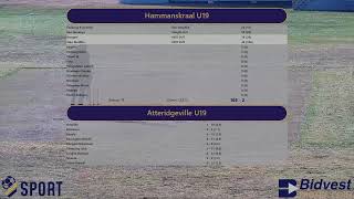 SUPER SERIES Multi Format Under 19 Cricket Challenge  Atteridgeville vs Hammanskraal [upl. by Navetse733]