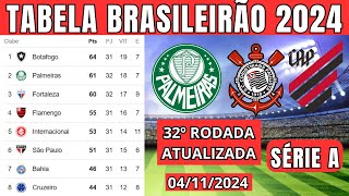 TABELA CLASSIFICAÇÃO DO BRASILEIRÃO 2024  CAMPEONATO BRASILEIRO HOJE 2024 BRASILEIRÃO 2024 SÉRIE A [upl. by Caasi]