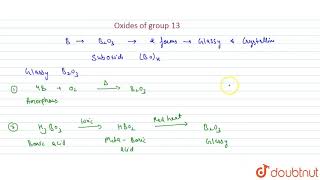 GENERAL CHARACTERISTICS OF COMPOUNDSOXIDES AND HYDROXIDES [upl. by Ahsial479]