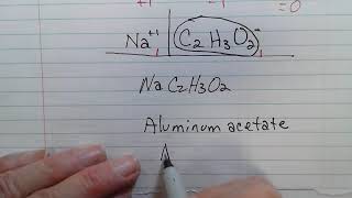 sodium acetate and aluminum acetate [upl. by Heman456]