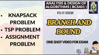 BRANCHANDBOUND Knapsack TSP ampAssignment Problem ADA BCS401 Mod5 VTU VTUPadhai daa vtubcs401 [upl. by Bendicty]