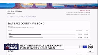 Salt Lake County leaders contemplating next steps if public safety bond fails [upl. by Chelsea416]