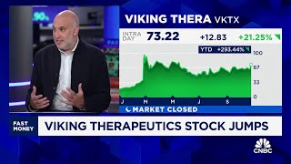 Viking Therapeutics shares soar on fresh weightloss medication hopes [upl. by Talanian]