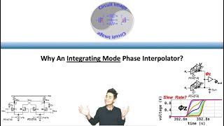 Why An Integrating Mode Phase Interpolator [upl. by Casanova]