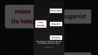 Etymology  Root word quotmisenquot [upl. by Nnarefinnej]