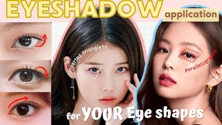 Beginners Guide  EYESHADOW Application for Different EYE SHAPES  Best eye makeup for your eyes [upl. by Mela]