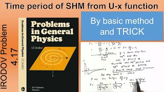 IRODOV  Solution to 417  Simple harmonic Motion  Basic Method and Trick for time period [upl. by Urba]