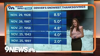 Could it snow on Thanksgiving [upl. by Sredna244]