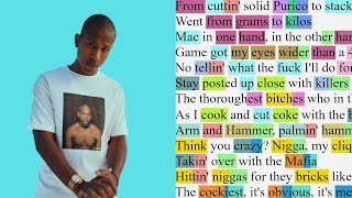 Shyne  Commission Rhyme Scheme Highlighted [upl. by Schiff57]