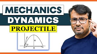 MECHANICS  Derivation of Time of Flight Horizontal Range Maximum Height of Projectile  DYNAMICS [upl. by Minni]