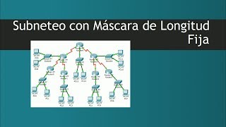 Subneteo con Mascara de Longitud Fija [upl. by Dlareg]