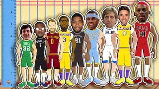 The Best NBA Power Forward at Every Height NBA Height Comparison Animation [upl. by Attekahs]