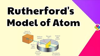 Rutherford Model of Atom  Scattering Experiment  Structure of Atom  Class 11  Science [upl. by Lletnahc658]