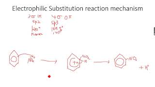 ALevel Chemistry Benzene and its compounds Part 9 [upl. by Nibaj]