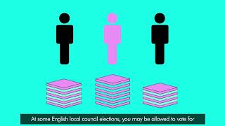 A Quick Guide To First Past The Post v Proportional Representation [upl. by Ecirtaeb26]