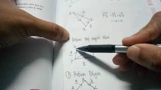 Vektor  penambahan dan penolakan vektor  kssm tingkatan 4 matematik [upl. by Olemrac]