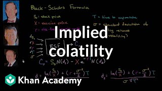 Implied volatility  Finance amp Capital Markets  Khan Academy [upl. by Oirevlis798]