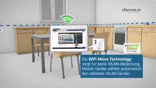 devolo dLAN® 1200 WiFi ac Deutsch [upl. by Ynnot]