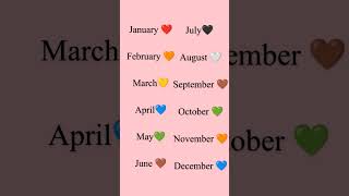 According to your birthday Month I Will tell you k aoki love story kis movie sy match hoti h  yt [upl. by Trager339]